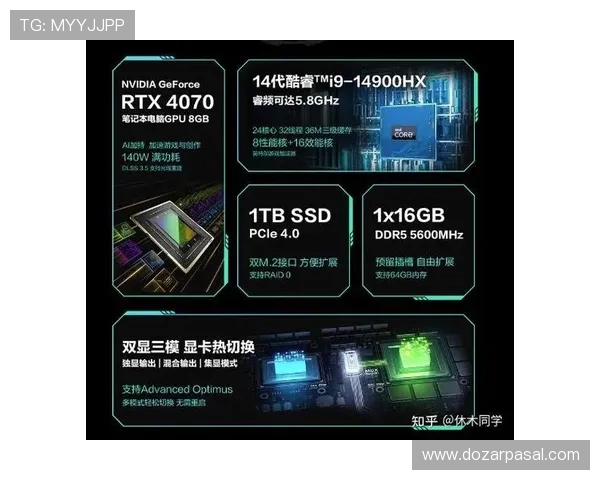 全面解析老虎机线上网址下载流程，帮助新手玩家轻松上手畅玩游戏
